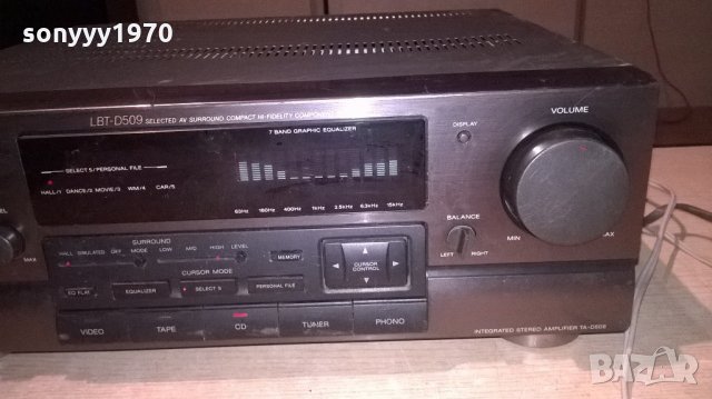 sony ta-d509 stereo amplifier-made in japan-внос швеицария, снимка 9 - Ресийвъри, усилватели, смесителни пултове - 21948469