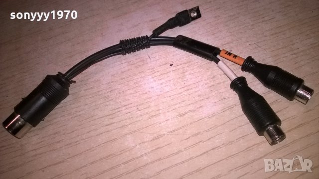 *преход петица чинчове-внос швеицария https://sonyyy1970.bazar.bg/, снимка 6 - Други - 24670282