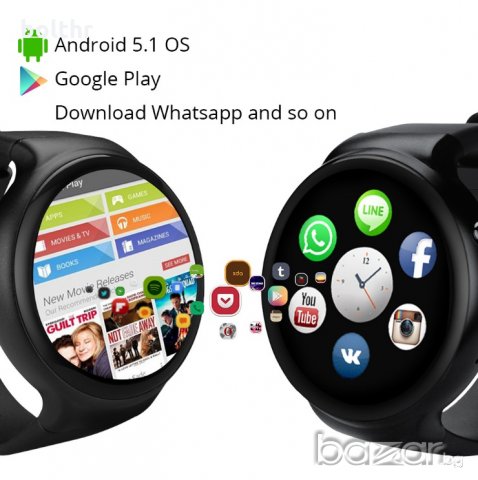 Colmi VS115 Смарт Часовник Android 5.1 OS 1GB RAM 16GB ROM WIFI 3G GPS с Bluetooth и Пулсомер, снимка 3 - Смарт часовници - 18373872