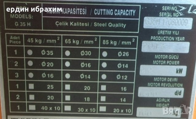 Арматурна ножица , снимка 5 - Други машини и части - 22987105