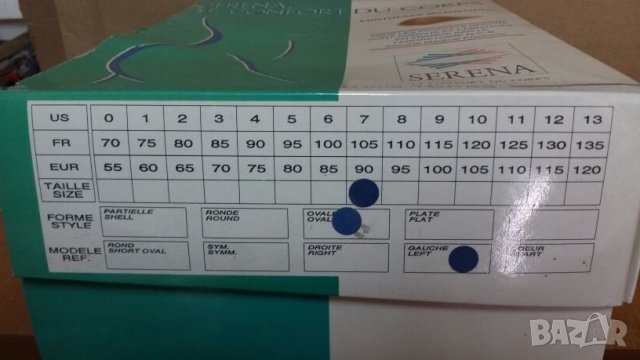 Гръдна протеза SERENA, снимка 2 - Ортези и протези - 26068248