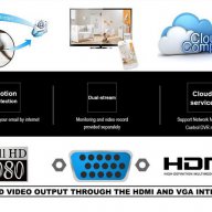 FULL HD AHD-М 720p AHR IP NVR 4 Канален DVR За Ahd-М / 720Р / 1080H Аналогови или IP Камери, снимка 8 - Камери - 14300795