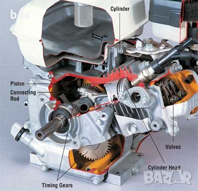 Резервни части за Honda GX, Мотофреза ,Мотокултиватор, генератор водна помпа, снимка 1 - Индустриална техника - 22123710