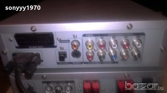 aeg dvd 4606hc-dvd/tuner/amplidier-внос швеицария, снимка 12 - Ресийвъри, усилватели, смесителни пултове - 19310110