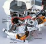 Резервни части за Honda GX, Мотофреза ,Мотокултиватор, генератор водна помпа
