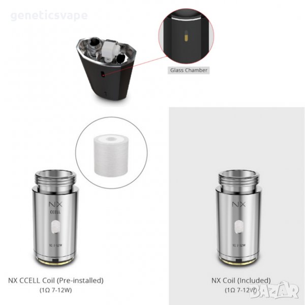 Vaporesso Nexus Replacement Coil NX CCELL Coil 1ohm нагреватели, снимка 1