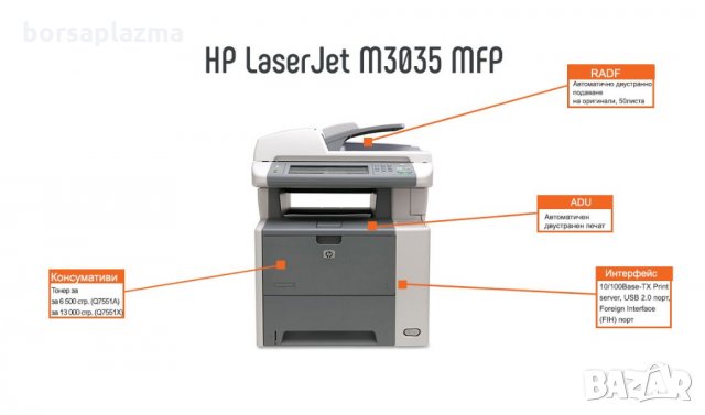 HP LaserJet M3035 - принтер, копир, скенер, А4 формат., снимка 1 - Принтери, копири, скенери - 23291680