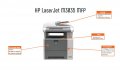 HP LaserJet M3035 - принтер, копир, скенер, А4 формат.