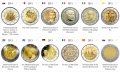 2 Евро монети (възпоменателни) емитирани 2013г
