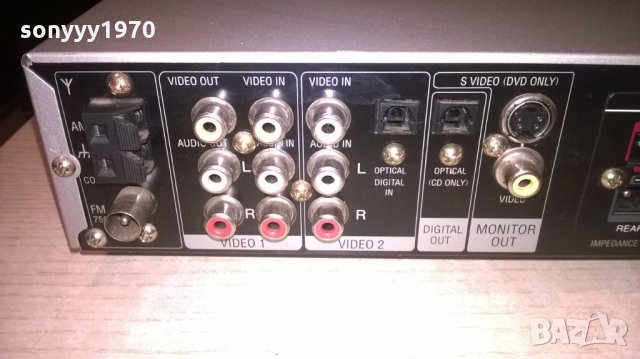 sony hcd-s500 dvd receiver-внос швеицария, снимка 13 - Ресийвъри, усилватели, смесителни пултове - 22899968