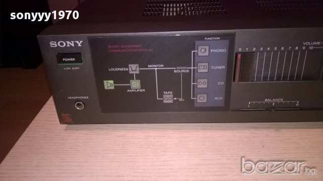 sony ta-ax3030 amplifier-made in japan-внос швеицария, снимка 5 - Ресийвъри, усилватели, смесителни пултове - 18007306