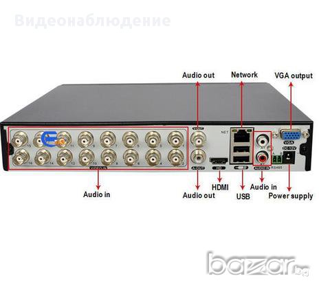 16 Канален Onvif Full D1 960h Hybrid Nvr DVR Cctv HDMI 1080p P2p Охрана чрез запис в реално време, снимка 3 - Камери - 8378448