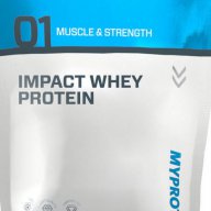 Myprotein Impact Whey Protein, 2.5 кг