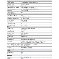 Dahua DH-IPC-HDW1320SP HDW1320S 3.6мм 3 Мегапикселова Водоустойчива Day&Night IP  Камера, снимка 3 - IP камери - 22379487