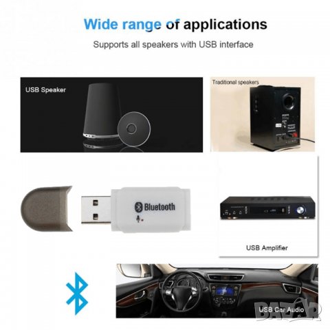 USB Bluetooth V5.0 Music Audio Stereo Receiver/ USB Блутут аудио приемник