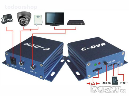C-dvr Mini dvr записваща система мини рекордер за видео камера, снимка 2 - Други - 9936659