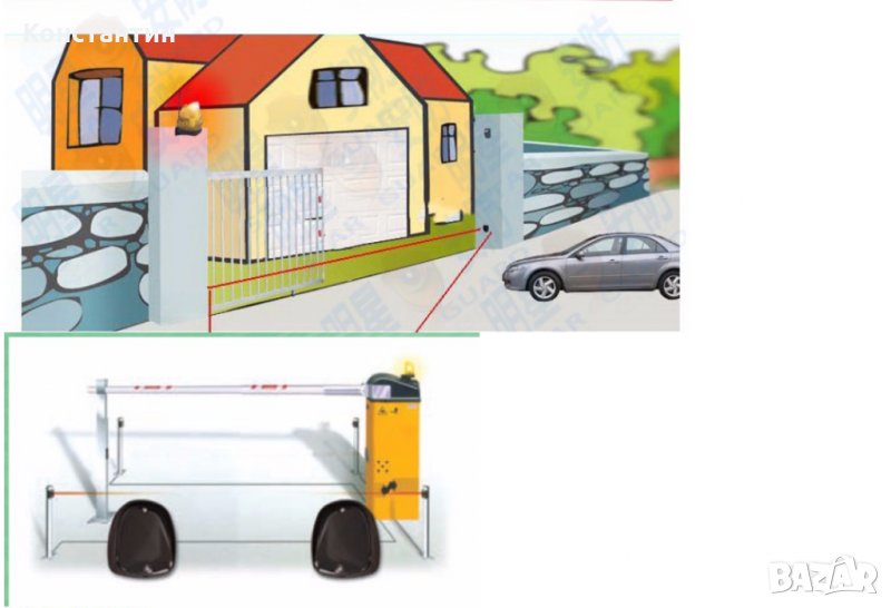 Фотоклетка с инфранчервен лъч, снимка 1