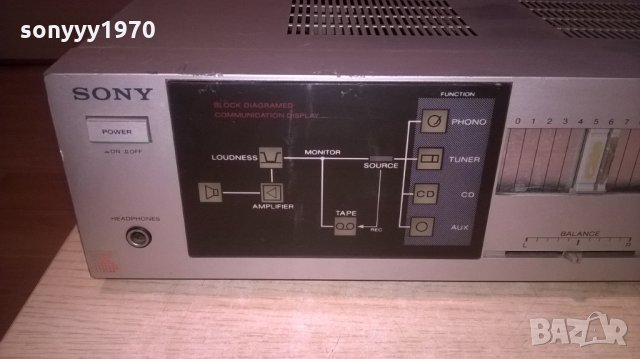 sony ta-ax-310 amplifier-japan-за ремонт /части-внос швеицария, снимка 4 - Ресийвъри, усилватели, смесителни пултове - 24566248