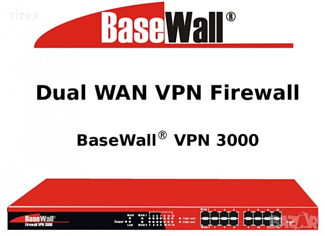 DualWAN Router+Hardware Firewall 