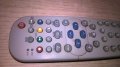 philips remote-внос швеицария, снимка 4