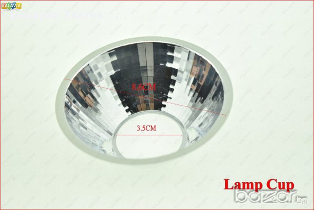 LED Фар с рефлектор къси и дълги светлини, снимка 7 - Аксесоари и консумативи - 8904202
