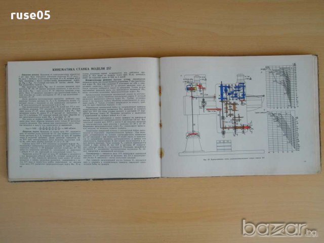 Книга "Металлорежущие станки - А.М.Кучер" - 284 стр., снимка 5 - Специализирана литература - 15542768