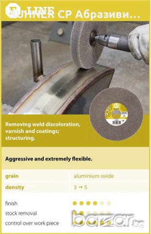 CIBO Rebel One F-Line - Дискове за сваляне на боя, снимка 5 - Резервни части за машини - 19809723