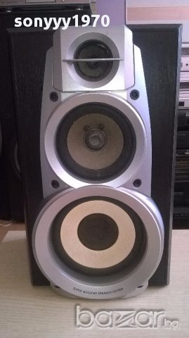 technics 41/24/20см-колона за ремонт-внос швеицария, снимка 7 - Тонколони - 15974234