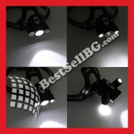 Мощен акумулаторен LED челник фенер за глава за къмпинг риболов палатка велосипед колело работа лов, снимка 8 - Палатки - 17339074