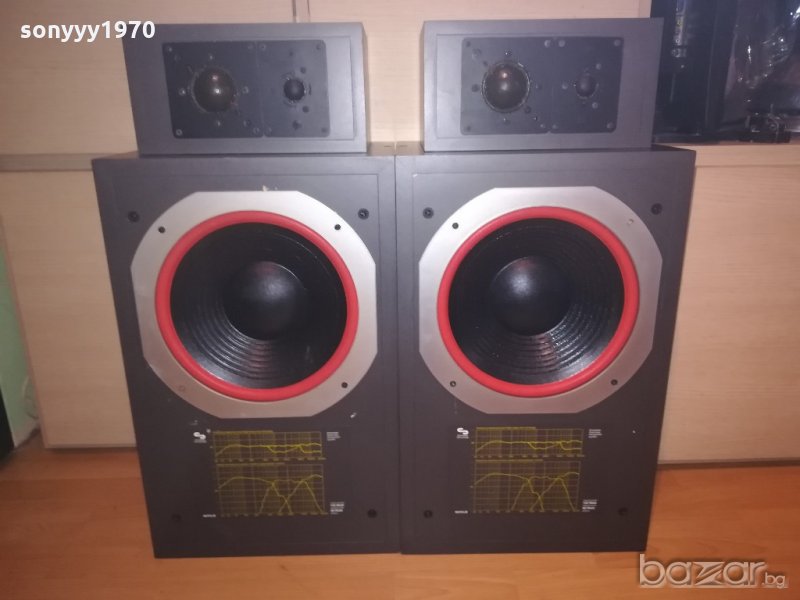 schneider 6070 hifi 2бр култови тонколони-внос швеицария, снимка 1