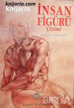 İnsan Figürü Çizimi 