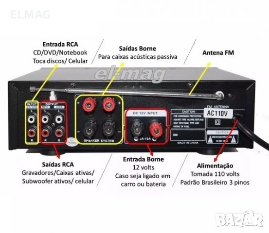 УСИЛВАТЕЛ  BT-288A с Bluetooth и Караоке, снимка 3 - Аудиосистеми - 22103907