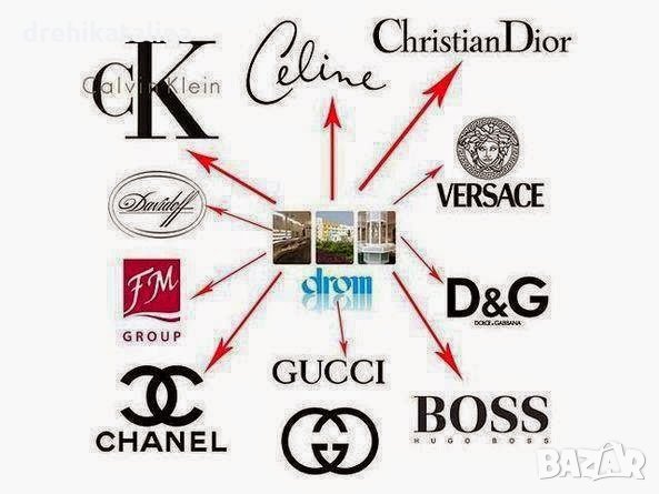 Мъжки парфюм ФМ Груп FM Group 473 PURE - Christian Dior – SAUVAGE 50ml 30% есенция, снимка 2 - Мъжки парфюми - 22620257