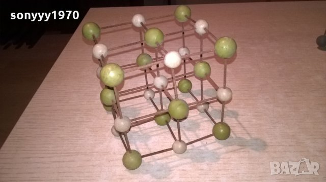 The Chemical Brothers - Galvanize-12х12см-решетка 2