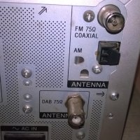 sony hcd-g1bip-cd/usb dab receiver-внос швеицария, снимка 18 - Ресийвъри, усилватели, смесителни пултове - 23860533