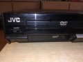 jvc xv-thg30 dvd receiver usb/hdmi/optical in-внос швеицария, снимка 4