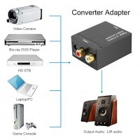 Оптичен/аналогов аудио конвертор, снимка 1 - Други - 22756454