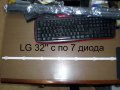 LED подсветка за Crown, Neo, Finlux, Toshiba, Philips,Vestel 32'', LG , снимка 6