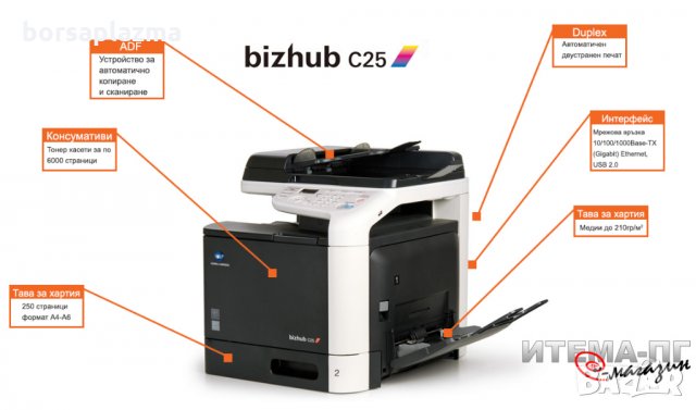 Konica Minolta Bizhub C25 Обновено цветно мултифункционално устройство - принтер, скенер, копир, фак