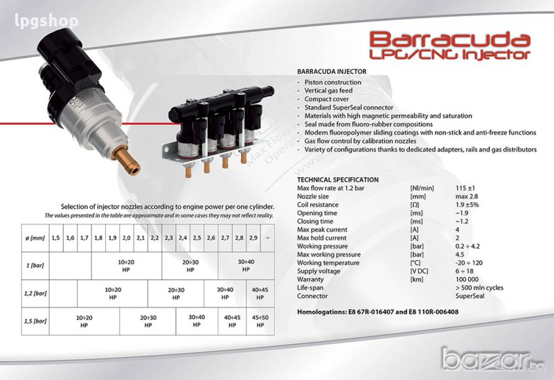 Инжектори / Дюзи  БАРАКУДА, снимка 1