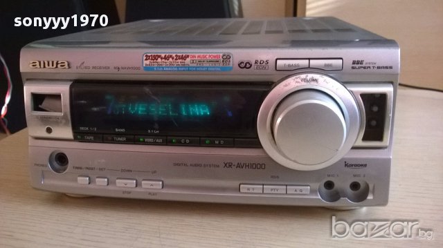 *Aiwa mx-nawh1000ez-receiver 6 канала, снимка 18 - Ресийвъри, усилватели, смесителни пултове - 12832320