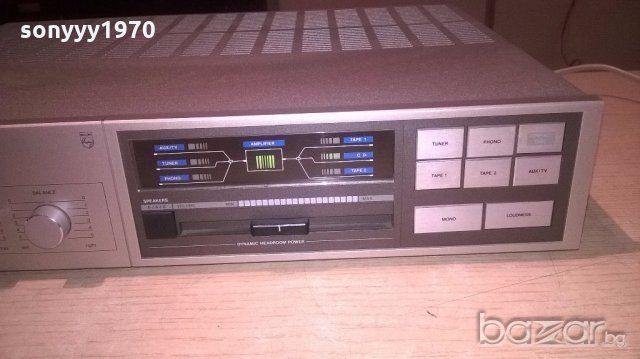 philips fa144-amplifier-made in belgium-внос швеицария, снимка 7 - Ресийвъри, усилватели, смесителни пултове - 19249601