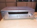 sony stereo receiver-5 chanel-внос швеицария, снимка 10
