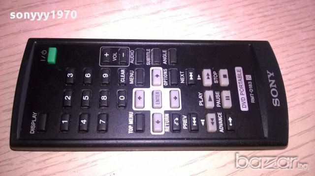 Sony remote-внос швеицария, снимка 11 - Други - 17432196