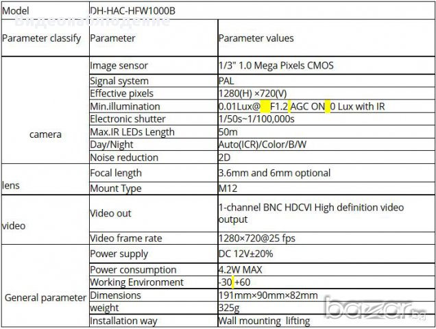 Dahua DH-HAC-HFW1000B HDCVI Водоустойчива 1Mpx 720P HD Ден/Нощ Охранителна Камера. 50М Нощно Виждане, снимка 8 - Камери - 14363087
