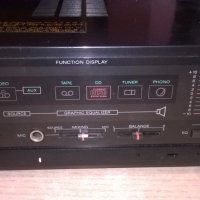 sony ta-v50 stereo amplifier-made in japan-внос швеицария, снимка 9 - Ресийвъри, усилватели, смесителни пултове - 23867713