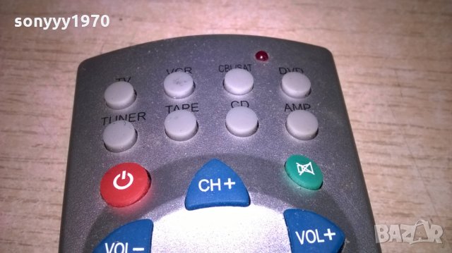 vivanco audio remote-внос швеицария, снимка 8 - Ресийвъри, усилватели, смесителни пултове - 23937311