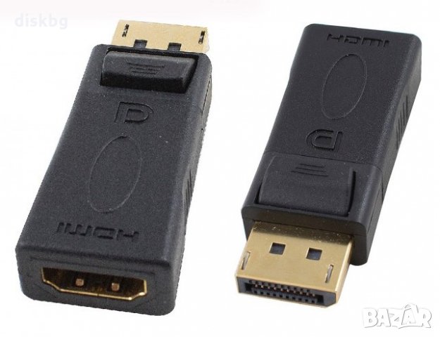 Преходник HDMI F to Display Port M - нови видео преходи