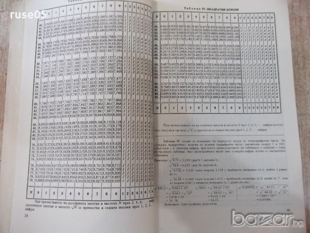Книга "Четиризначни математ. таблици - В.М.Брадис" - 96 стр., снимка 4 - Специализирана литература - 20736889