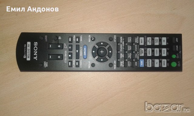 Sony RM-AAU170,RM-AAU169 Remote Control